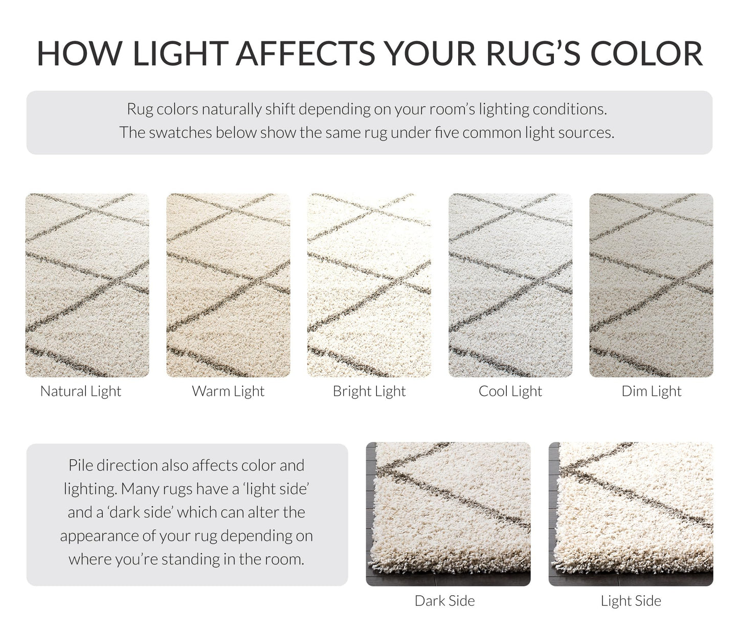 SAFAVIEH Hudson Shag Collection Area Rug - 5' x 7', Ivory & Grey, Modern Diamond Trellis Design, Non-Shedding & Easy Care, 2-inch Thick Ideal for High Traffic Areas in Living Room, Bedroom (SGH281A)