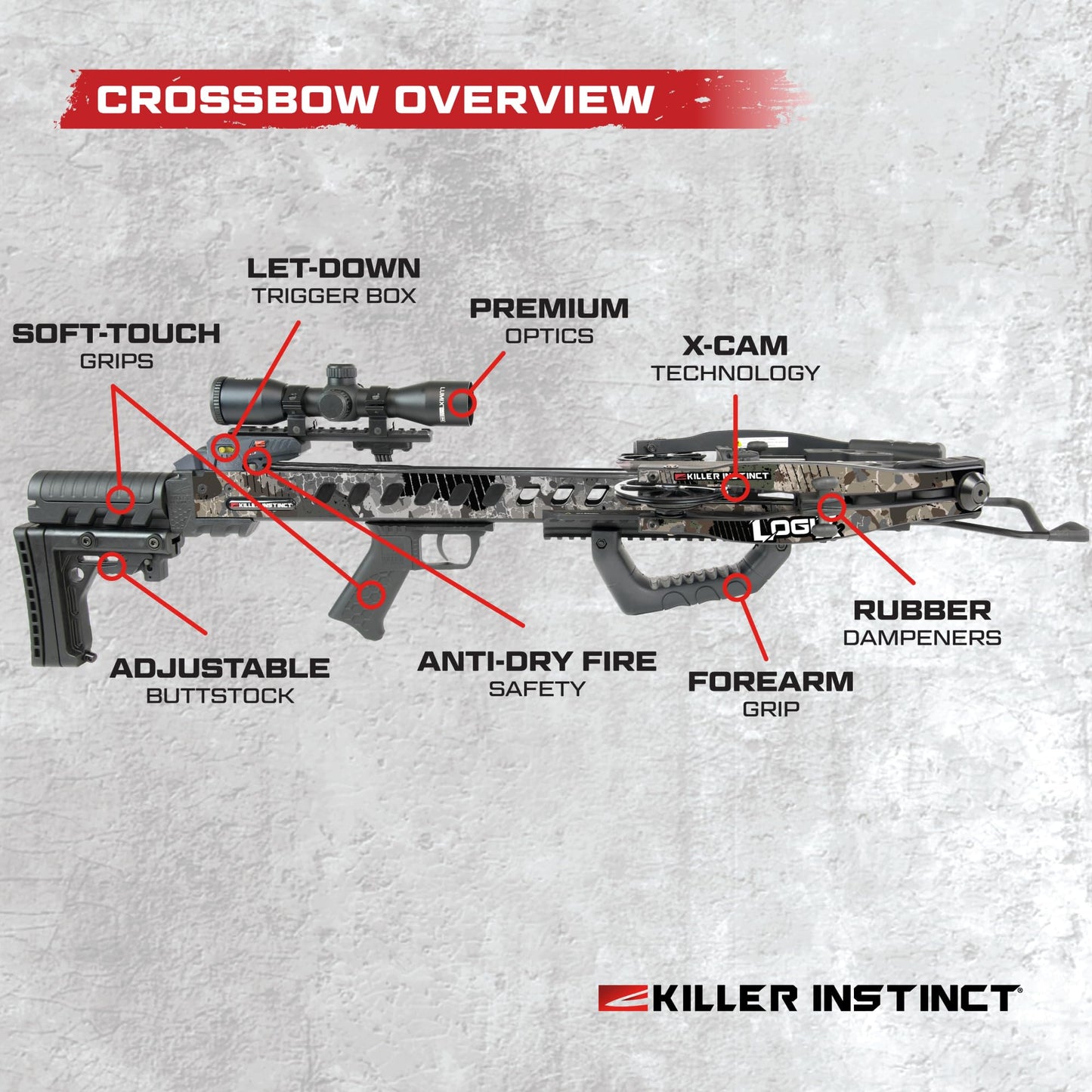 Killer Instinct LOGIX 435 Crossbow Kit 435 FPS 210 LB Draw Weight - LET-Down DE-Cocking Triggerbox with X CAM System and Illuminated 4x32 Scope