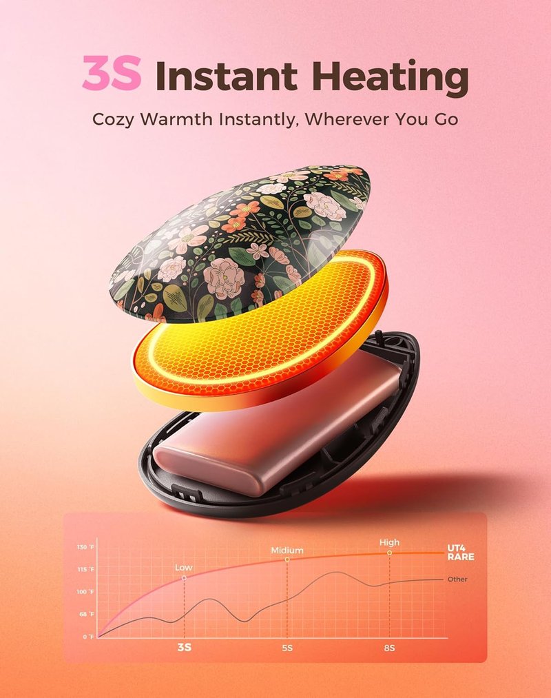 Rechargeable Hand Warmers for Women - Portable Diamond-Shape Electric Heater | 2 Pack, Stylish Design for Hiking & Camping
