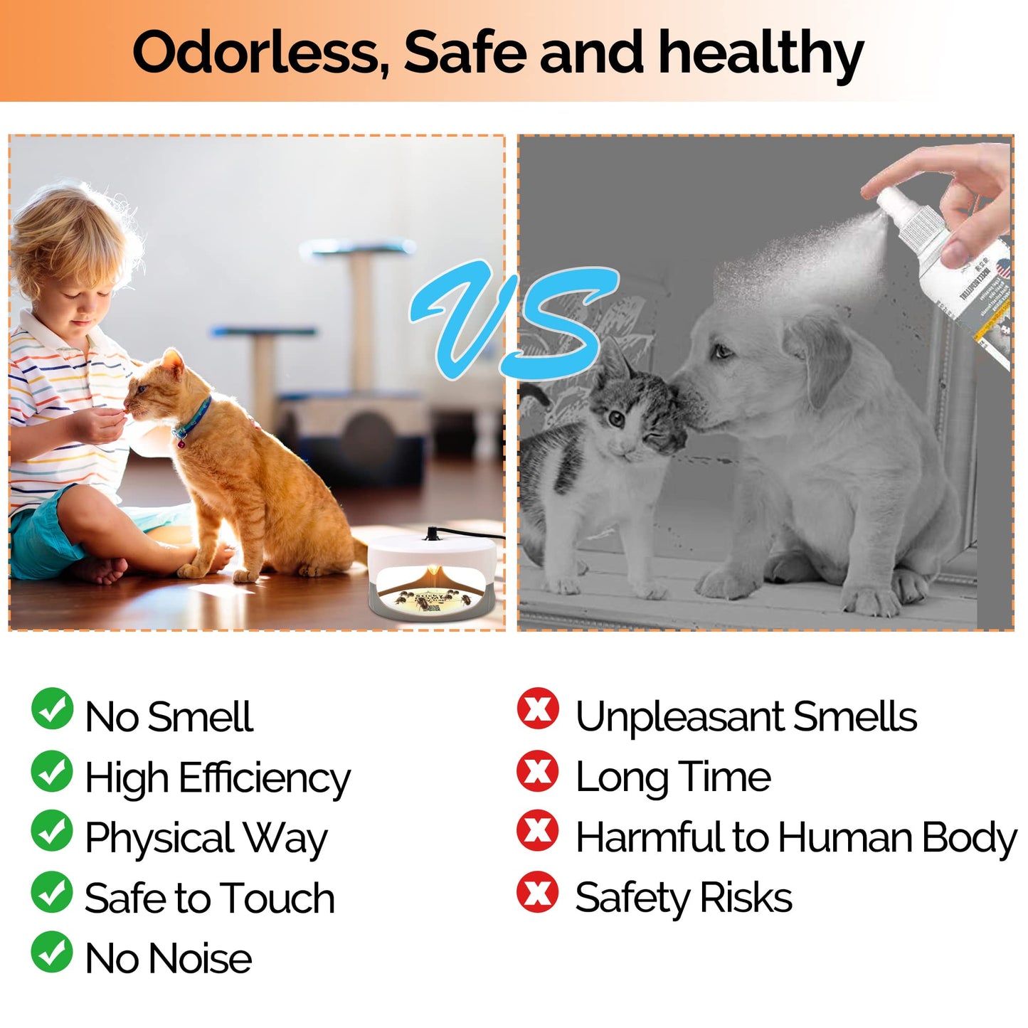 ASPECTEK Sticky Dome Flea Trap, Odorless Glue Trap with 2 Sticky Discs, Effective Bed Bug Killer and Flea and Tick Treatment, Indoor Insect Trap for Bugs, 2 Packs in White and Light Gray