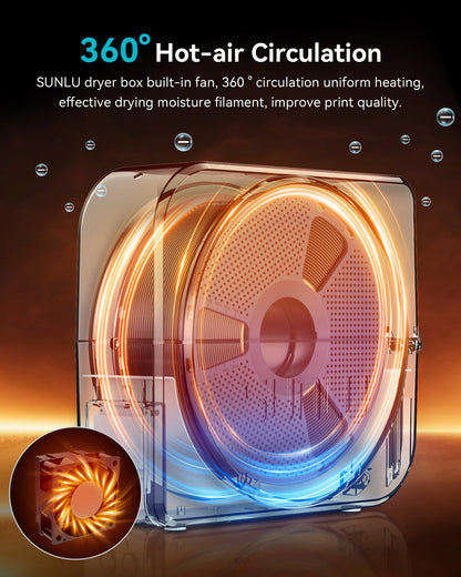 SUNLU Official Filament Dryer S1 PLUS with Fan, Moisture-Free Filament Dryer Box for 3D Printer Filament, Easy to Use and Portable FilaDryer, PLA PETG ABS Nylon TPU 3D Filament Dryer SUNLU S1, (Black)