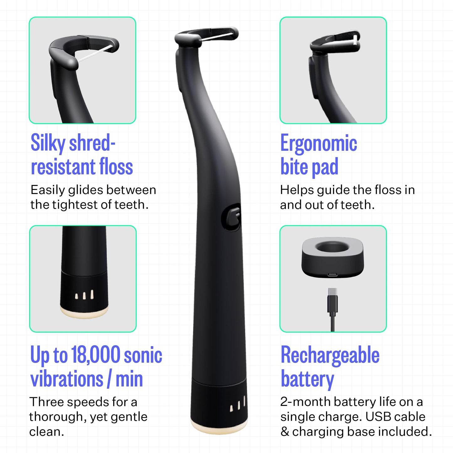 FLAUS Electric Flosser (Shark Tank) 3 Speeds + 45 Refill Heads w/Extra Strong Woven Floss, Increased Durability - Water Flosser Alternative, Dentist Recommended Tooth Flossers, Eco Dental Floss Picks