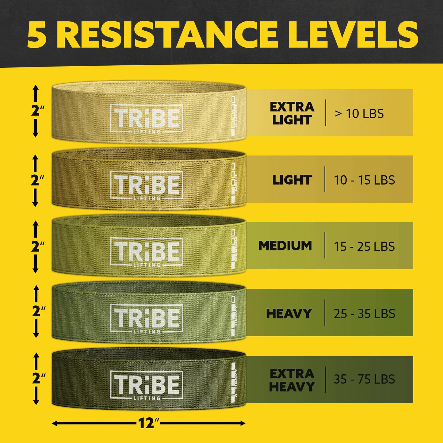 Tribe Lifting Fabric Resistance Bands - Booty Bands for Women & Men - Exercise Bands Set - Workout Bands for Legs & Glutes