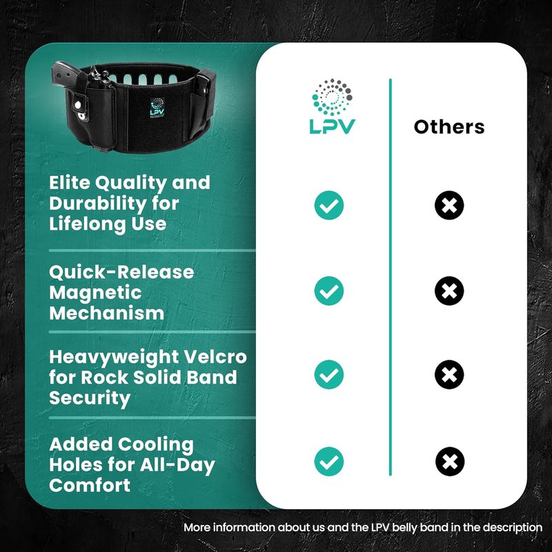 Belly Band Holster for Deep Concealment - Military-Grade Durability & Extra-Wide Comfort | Fits 99% of Handguns