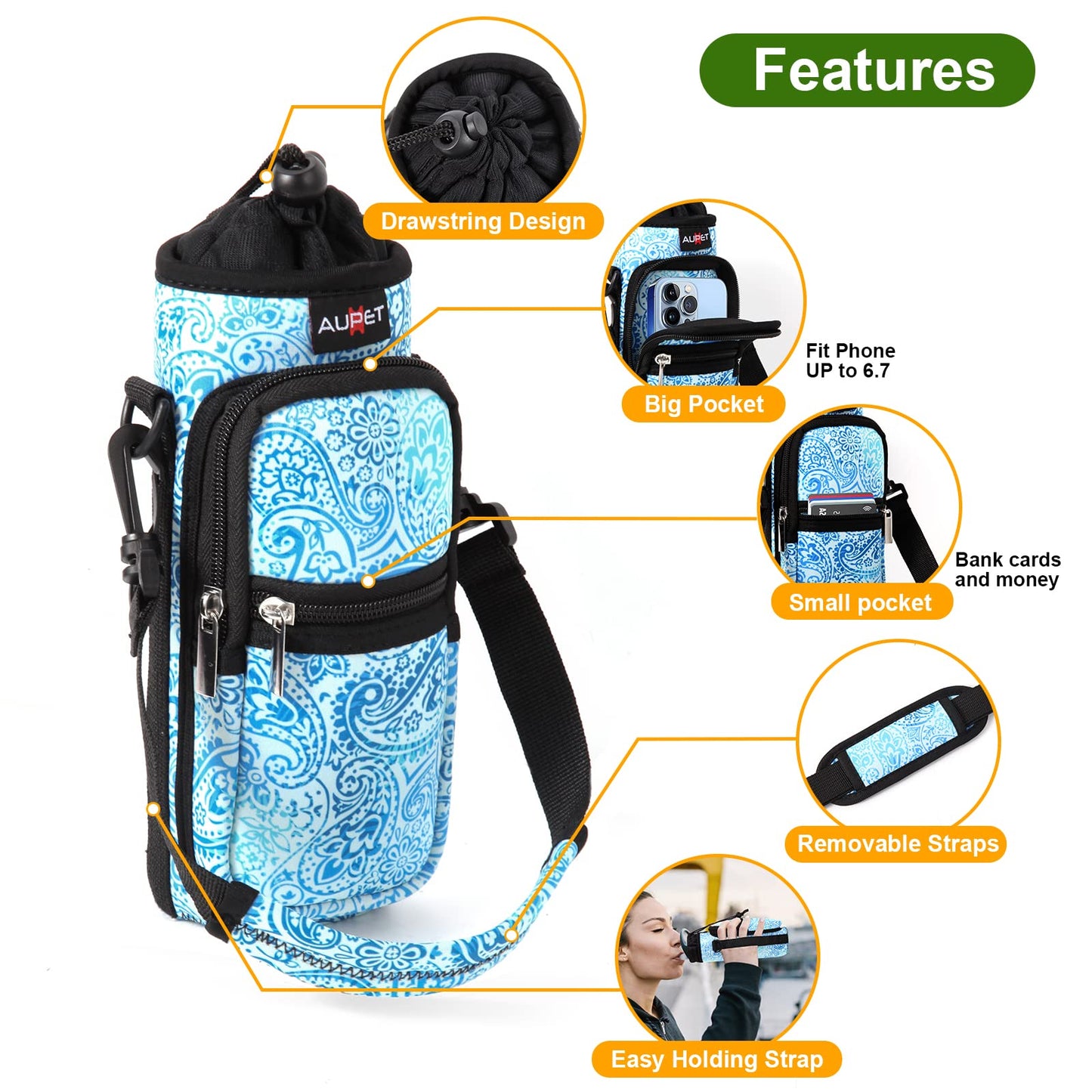 AUPET Water Bottle Sling Bag Sleeve Holder Carrier 25/32/40/64 oz,Insulated Crossbody Water Bottle Case Cover with Strap and Pockets for Men/Women Walking Hiking Camping (25oz, blue feather)