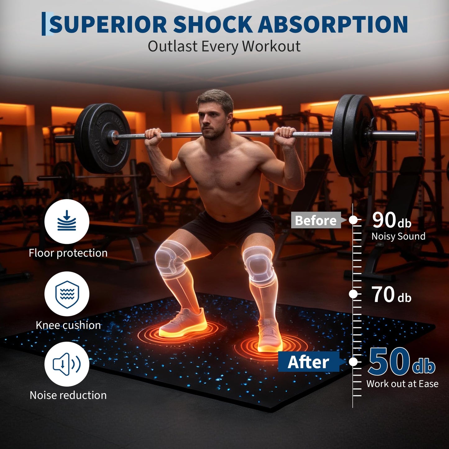 0.56" Thick 48 Sq ft Exercise Equipment Mats,12 Tiles Rubber Interlocking Puzzle Gym Flooring with High Density EVA Foam for Home Gym, Heavy Weight Workout, 24 x 24in Black/Blue