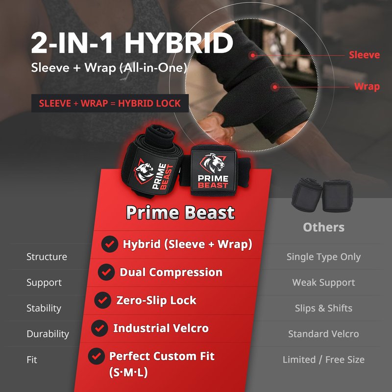 Prime Beast Hybrid Elbow Wraps for Weightlifting, Compression Sleeve and Adjustable Wrap Support for Bench Press, Powerlifting, and Gym Training (1 Pair) (Black, Small)