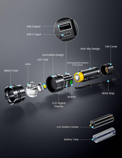 Esgofo Rechargeable Flashlights High Lumens 2000 2 Modes High/Low, Super Bright Magnetic LED Flashlight Long Distance 3280FT, Powerful Long Lasting Strong Flash Light USB C with Clip for Hiking
