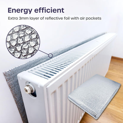Radiator Foil 5m x 60cm - 1 Pack Folded Radiator Reflector Panels for Enhance Heat Efficiency - Energy Saving Insulation Foil and Radiator Heat Deflector for Home Heating with Adhesive Pads