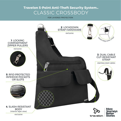 Travelon Anti-Theft Cross-Body Bag, Two Pocket
