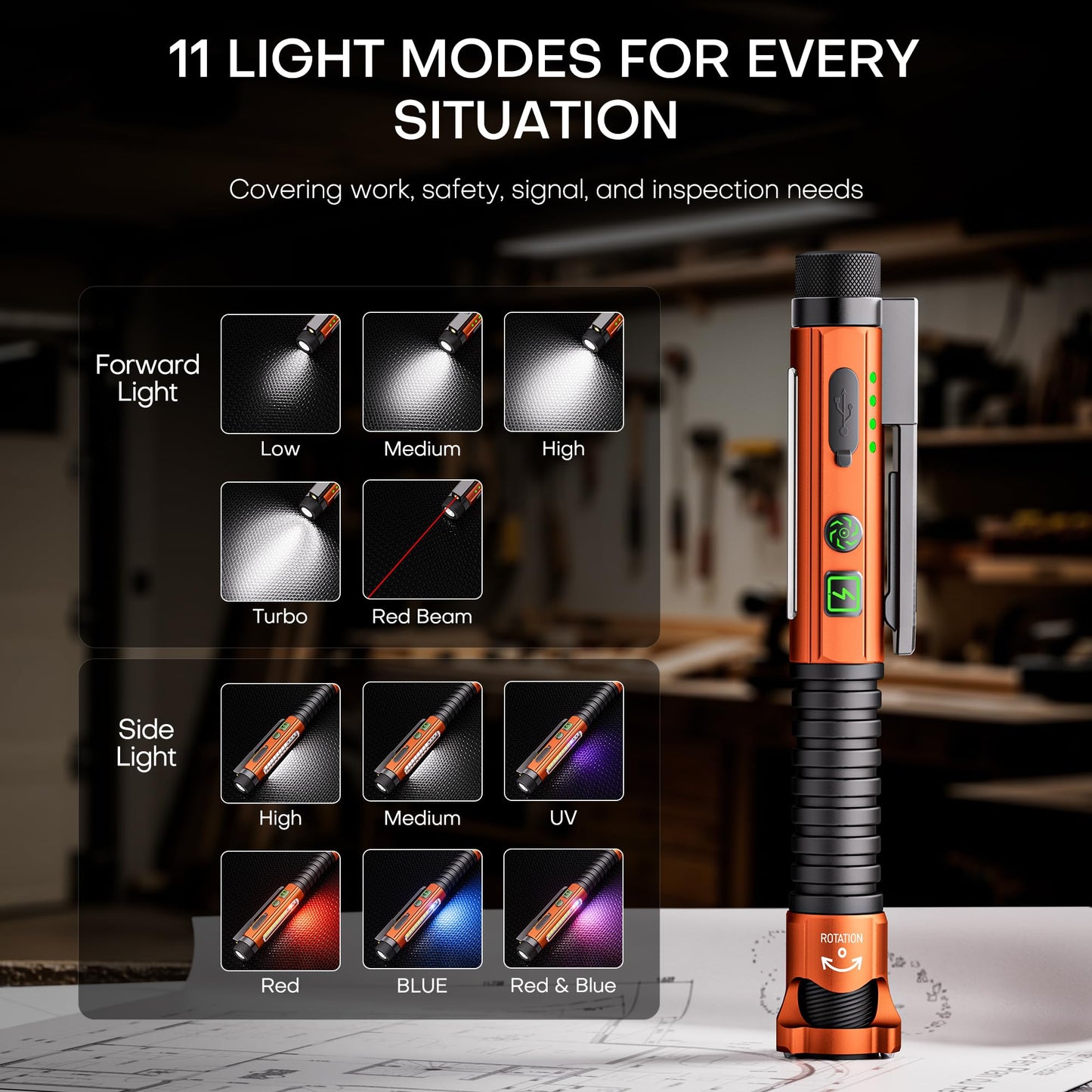PASIION EDC Flashlight Rechargeable,800 Lumen Small Flashlight with Magnetic Clip & Base, 11 Modes LED Flashlight,Glass Breaker&Bottle Opener, USB-C Flashlight for Working,Home and Emergency