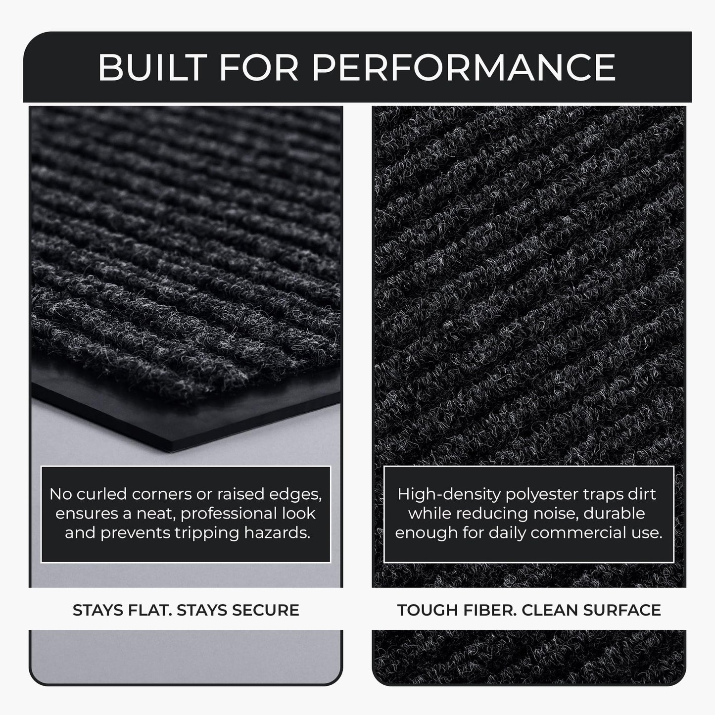 Commercial Door Mat 4'x8' Charcoal, Heavy Duty Industrial Floor Mat for High Traffic Areas, Nonslip Rubber Backing, Large Door Mat for Indoor Entrance or Business Entryway.