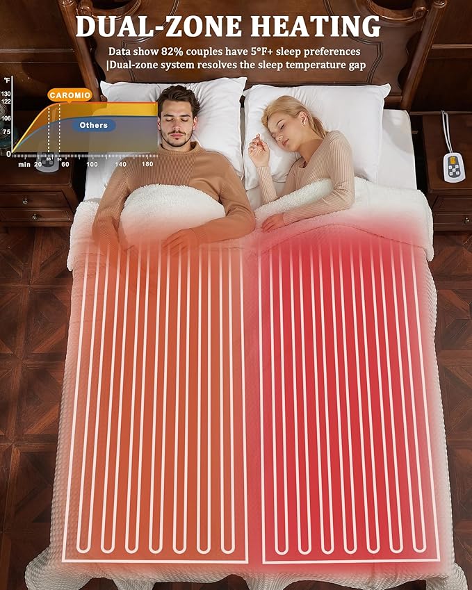 CAROMIO Heated Blanket King Size with LCD Dual Controller, Waffle Weave Fast Heating Electric Blankets, 10 Heat Levels & 1-12H Time Settings, ETL Certified, Machine Washable, Beige, 100" x 90"