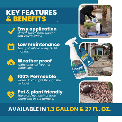 VUBA EASIHOLD ROCKS - Award Winning 5L XL Gravel Binder for Bonding Pebbles, Stones, Bark and Gravel on Borders, Patios and Garden Paths. Lasts up to 3 Years, Non Toxic, Ready to Use.