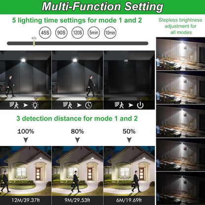 CLY 2 Pack Security Lights Outdoor with Motion Sensor, 15W 1200LM LED Floodlight with Remote Control IP66 Waterproof PIR Sensor Lights 6500K LED Outdoor Lights for Garden, Backyard, Garage, Doorways