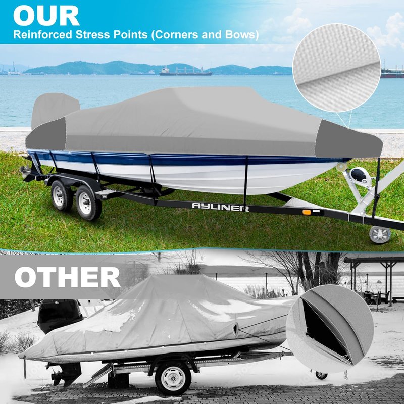 Boatpro Trailerable Boat Cover 17-19ft with Outboard Motor Cover, 900D Marine Canvas Waterproof & UV-Proof Heavy Duty Boat Covers for 17 feet 18ft 19' Foot V-Hull Bass Boat Runabout Boat, Gray