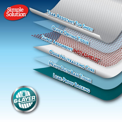 Simple Solution Super Absorbent Premium Dog and Puppy Training Pads Pack of 100. 60x60cm. Leak-proof 6 layer design. Anti-slip, odour-neutralising. Large 100 Pack