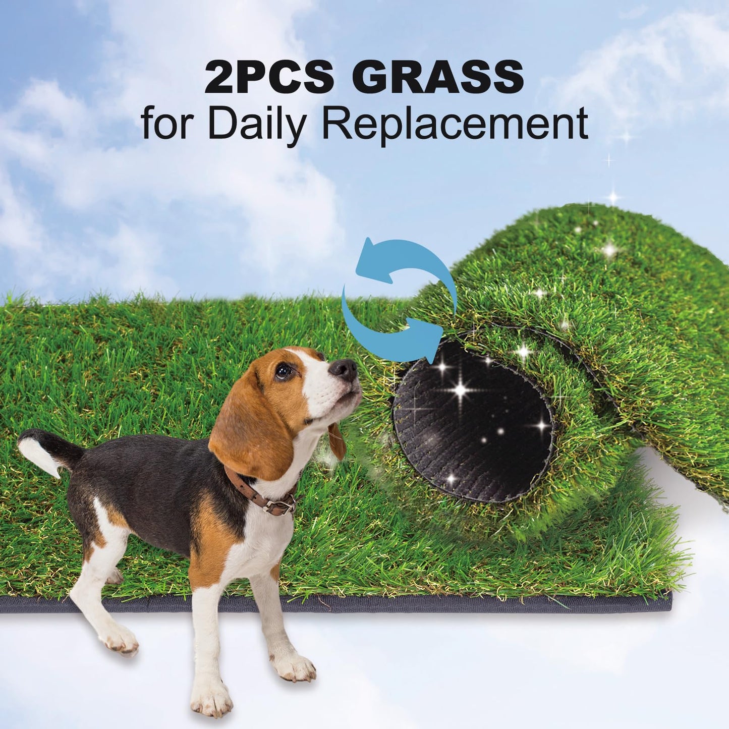 HQ4us Dog Grass pad with Tray Large Dog Litter Box Toilet 34”×23”, 2×Artificial Grass for Dogs,Pee pad, Realistic, Bite Resistance Turf, Less Stink, Potty for Balcony,