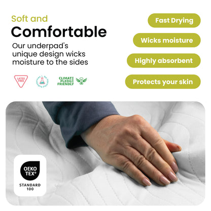 IMPROVIA® Washable Underpads, Heavy Absorbency Reusable Incontinence Pads for Kids, Adults, Elderly, and Pets - Waterproof Protection Floor White & White, (4 Pack - 34x36)