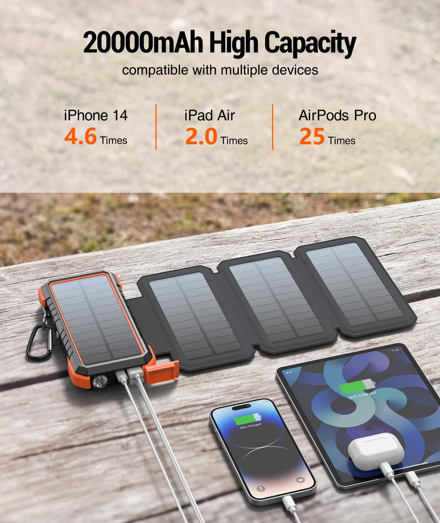 BLAVOR Solar Charger Power Bank, PD 18W Fast Charging 20000mAh Battery Pack with 4 Foldable Panels, Portable Solar Powered USB C Charger with Camping Flashlight Compass Carabiner for Cell Phone