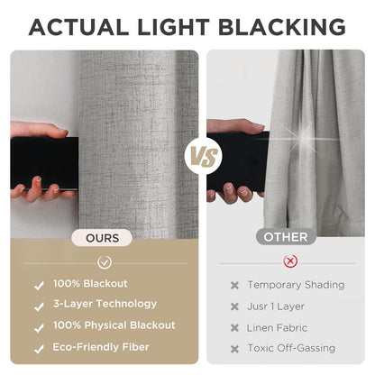 Joydeco 100% Blackout Curtains 84 Inch Length 2 Panels Set, Room Darkening Curtains for Bedroom, Grommets 100% Black Out Textured Thermal Light Blocking Drapes Privacy Protection, 52W x 84L Inch