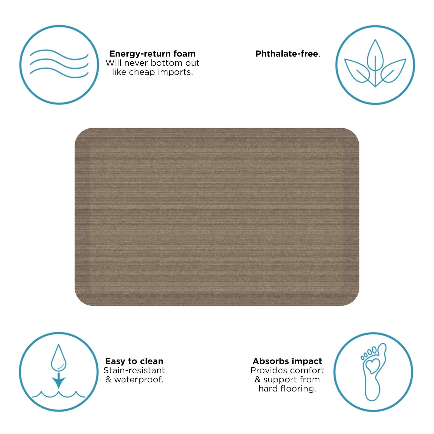 NewLife by GelPro Anti-Fatigue Designer Comfort Kitchen Floor Mat, 20"x32", Grasscloth Pecan Stain Resistant Surface with 3/4” Thick Ergo-Foam Core for Health and Wellness