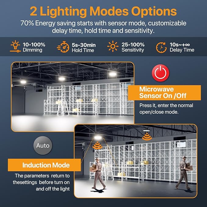 Smart Shop Lights 150W - Micware Motion Sensor 18000LM UFO LED High Bay Light with Multi-Function Remote, 10%-100% Dimmable IP65 Waterproof 5000k Garage Shop Lighting (New Remote)
