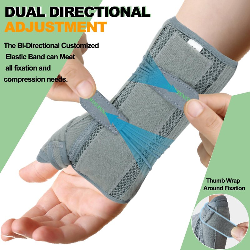 KONSEDIK Wrist Brace With Thumb Support for Dequervains Tendonitis,Thumb Brace for Carpal Tunnel, Wrist ganglion cyst, Arthritis Pain Relief,Thumb Spica Splint for night rest(Left Hands,Medium)