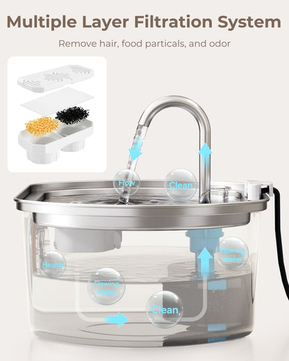 Cat Water Fountain Stainless Steel: 108oz/3.2L Cat Fountain for Drinking- Pet Water Fountain for Cats Inside - Automatic Cat Water Dispenser Bowl - Cat Feeding & Watering Supplies - Water Level Window