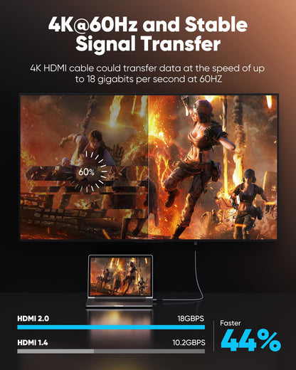 Highwings 4K HDMI Cable 6.6FT/2m | High-Speed HDMI 2.0 Quality Cord 4K@60Hz, Braided Nylon & Gold Connectors, HDR, Ethernet, ARC, 3D, HDCP 2.2, Compatible for PS-5/4/3/ HDTV/Monitor/DVD/Streaming