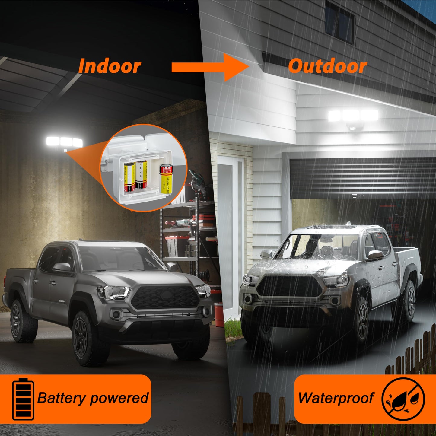 AIXPI Battery Powered Outdoor Lights, 240 Led Security Lights Outdoor Motion Sensor PIR, IP65 Waterproof Outdoor Wall Lights Wireless Flood Lights Indoor for Gardern Yard Porch Garage, White 1 Pack