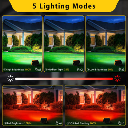 NATPOW LED Work Light, Rechargeable Floodlights, Portable Spotlight, 5 Modes Workshop Lamp with 4000 mAh, 180° Rotation Camping Lamp for Construction Site, Garage, Workshop (2 Packs)