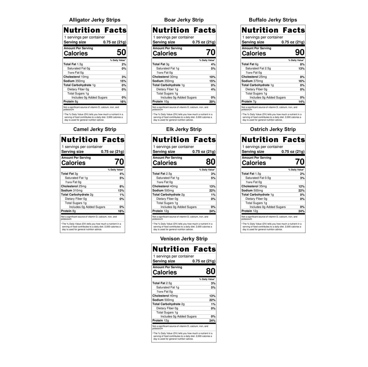 Buffalo Bob's Exotic Jerky (10 Pack) | Meat Snack Variety Set | Gourmet Wild Game Sampler Gift Set | Beef Jerky Gifts for Men | Snacks for Fathers | Animal Protein Variety Set | Exotic Pack