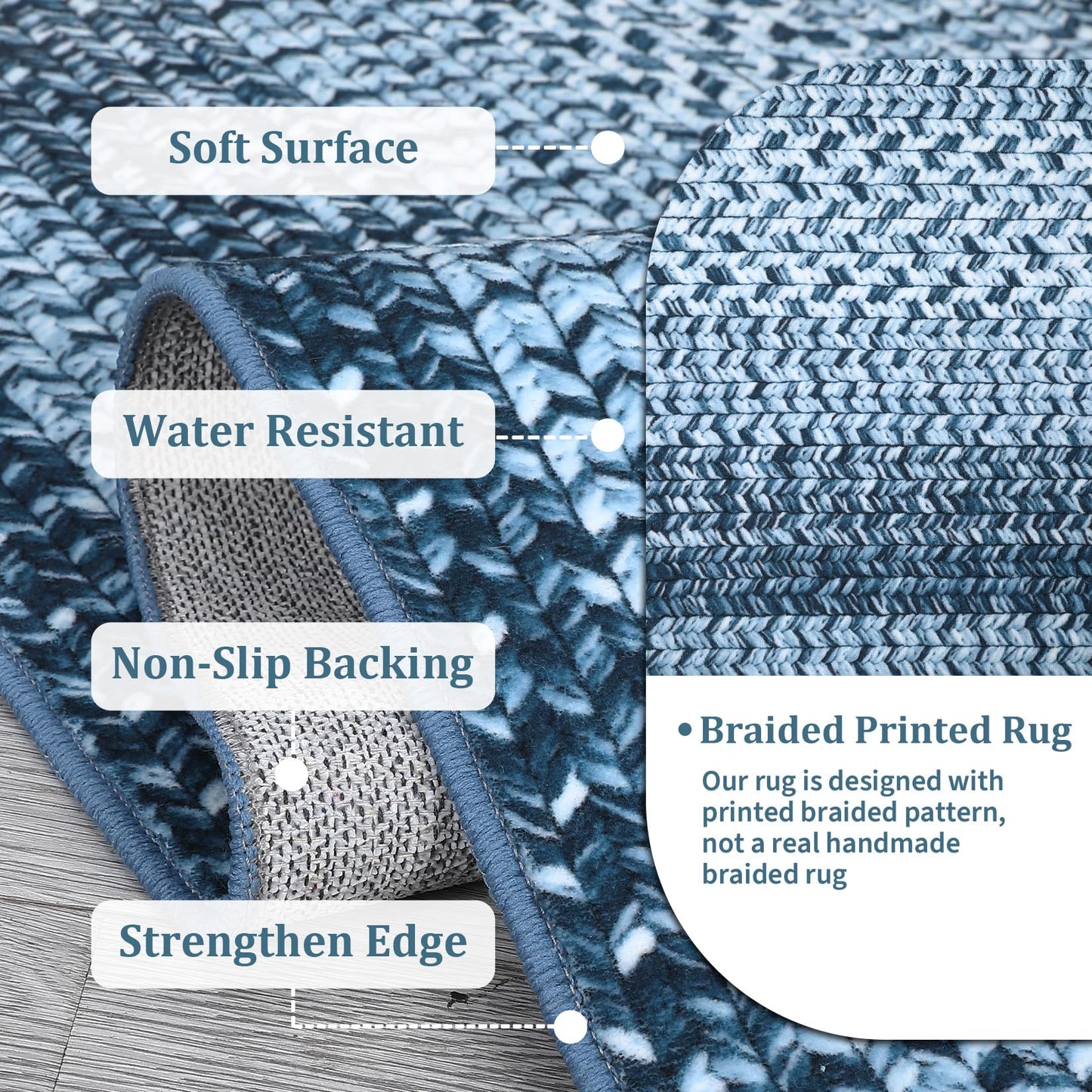 5x8 Oval Living Room Area Rug Washable Modern Border Bedroom Bedside Area Rugs Non Slip Low Pile Dining Room Oval Throw Carpet Contemporary Rugs for Living Room Kitchen Nursery, Blue