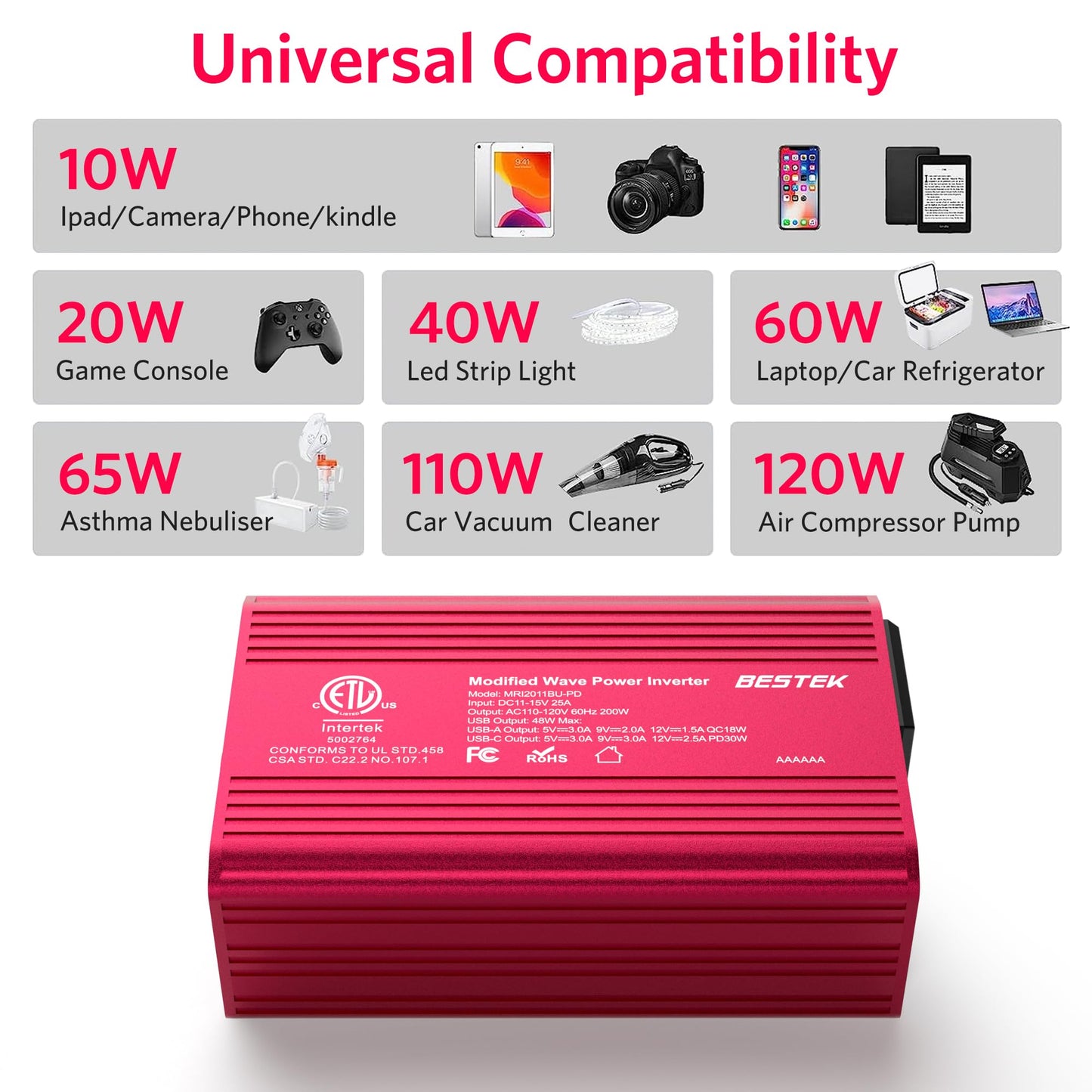 BESTEK 200W Car Power Inverter with Dual USB PD 20W QC 3.0 18W and DC 12V to AC 110V, Car Charger Adapter and Cigarette Lighter Socket