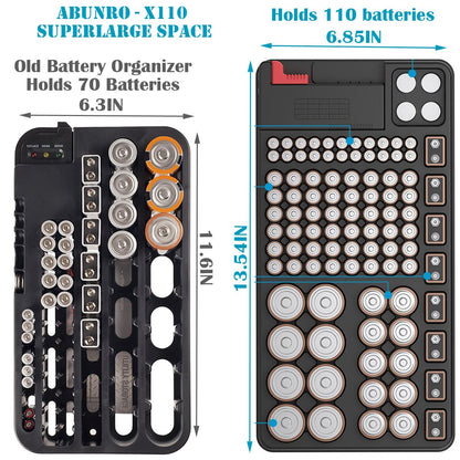 Battery Organizer Storage case with tester can hold 110 battery Various Sizes for AAA, AA, 9V, C and D size and Digital Battery Tester
