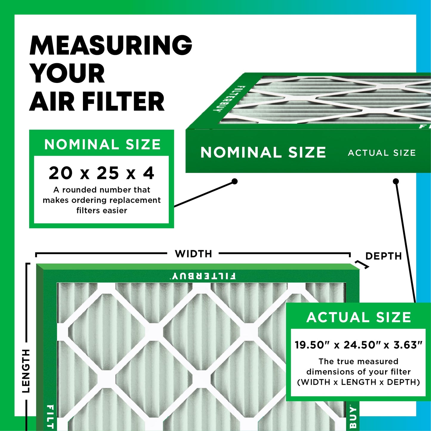 Filterbuy 20x25x4 Air Filter MERV 8 Essential Dust & Allergy Defense (1-Pack), Electrostatic Pleated HVAC AC Furnace Filters Replacement, Made in USA (Actual Size: 19.50 x 24.50 x 3.63)