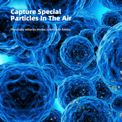 AROEVE MK04 Air Filter Replacement 4-in-1 Filter for Pollen Pet Dander Hair - Pet Dander Version