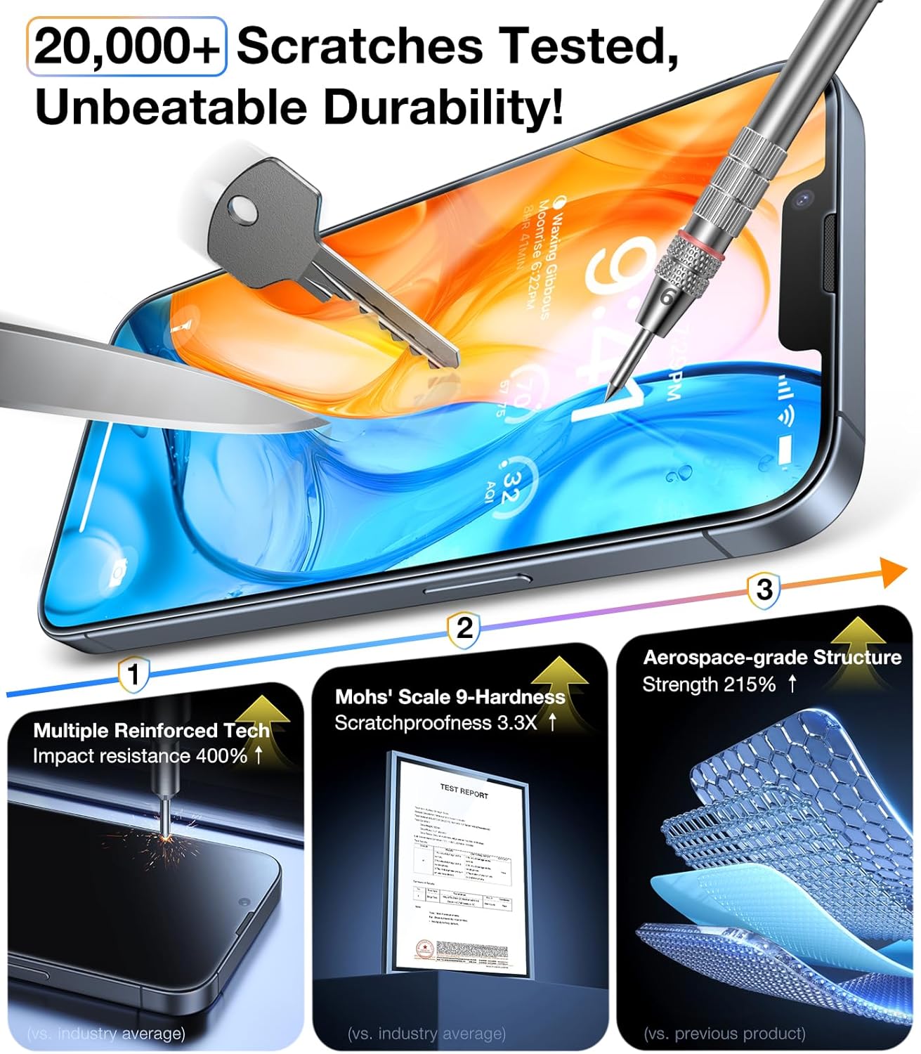 UltraGlass 9H+ Glass for iPhone 15 Pro Max Privacy Screen Protector [Invisible Privacy Armor] Screen Protector 15 Pro Max Tempered [Full Coverage & Longest Durable] 15 ProMax, 2 Pack