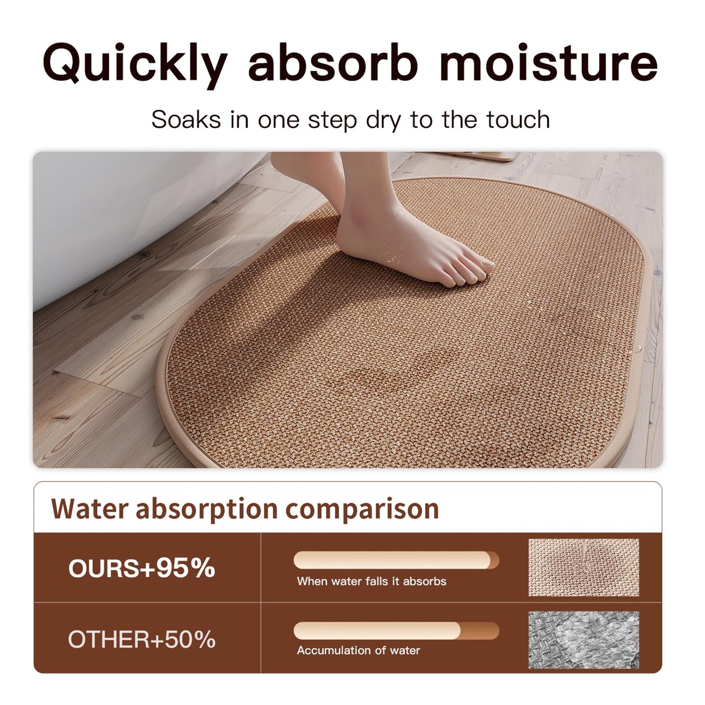 Eunoia Oval Bathroom Rugs 16x24 Inch, Bath Mat Non Slip Washable,Quick Absorption & Durable, Soft Shag Bath Mats for Bathroom Floor, Tub and Shower, Light Brown