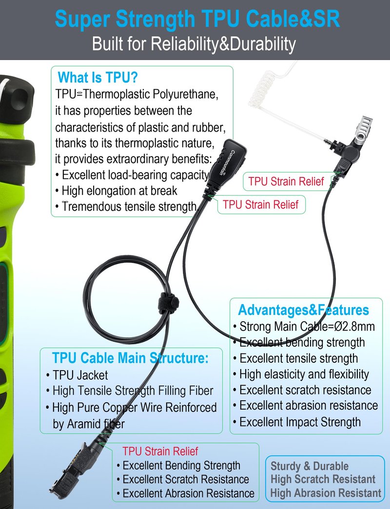 commountain XPR 3500e Earpiece with Mic Compatible with Motorola Radios XPR 3300e (3500, 3300) XPR3300e XPR3500e XPR3300 XPR3500, Acoustic Tube Headset with PTT Microphone
