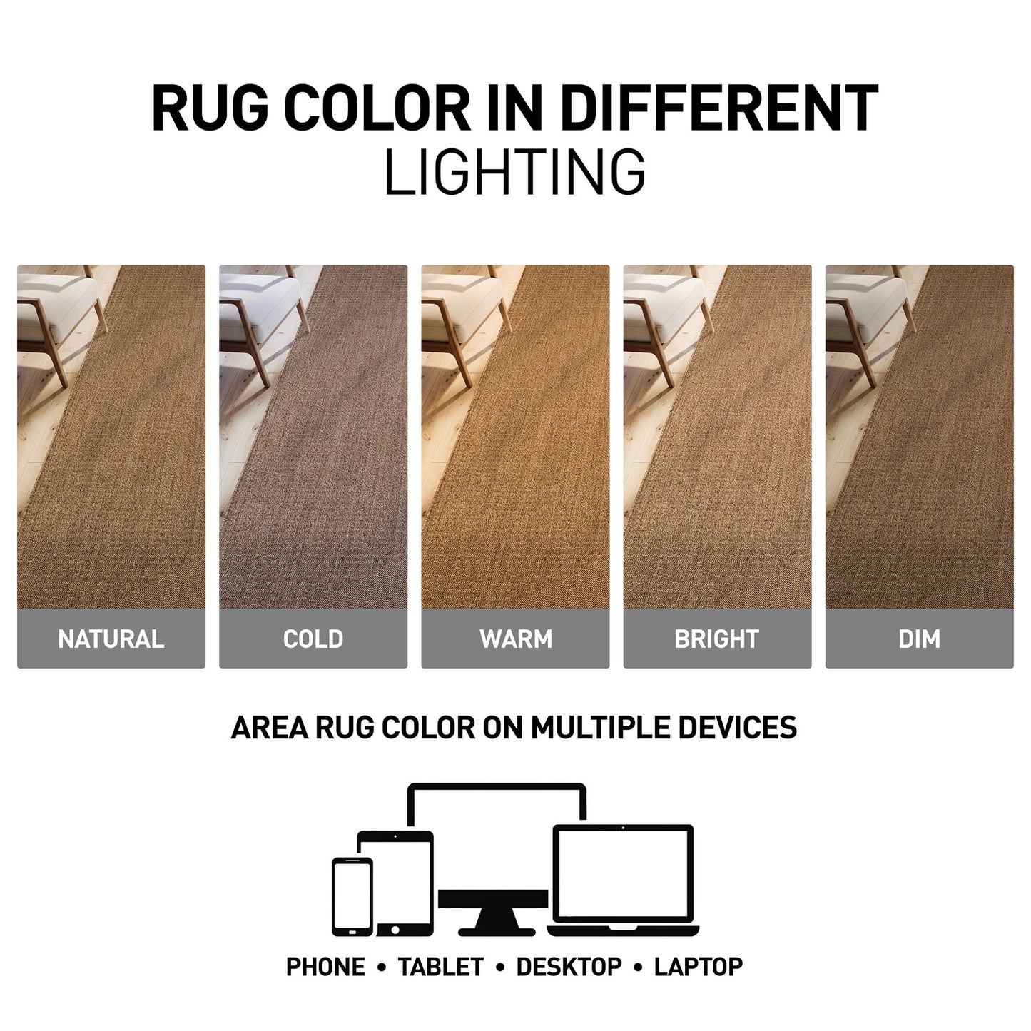 Rugshop Geometric Indoor Outdoor Flat Woven Area Rug,Natural Jute-Style,Easy-Care Patio Rug for Backyard Porch Deck Balcony, 5' x 7' Natural/Jute