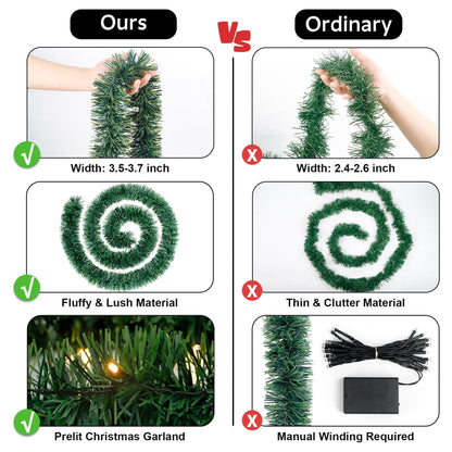 Ouddy Decor Christmas Garland with Lights, 19.7 Ft 60 Led Pre-lit Christmas Greenery Garland Battery Operated for Mantle Stairs Railing Party Winter New Year Outdoor Indoor Home Decor, Warm White