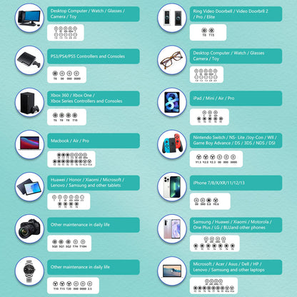 140 in 1 Precision Screwdriver Set, Professional Computer, Laptop Repair Tool Kit, Cell Phone Repair Tool Kit, Compatible for iPhone, Tablet, Macbook, PC, and Xbox Repair