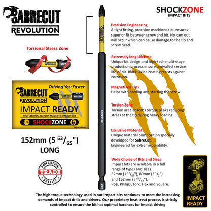 10 x SabreCut SCRK152 152mm PZ1 PZ2 PZ3 PH1 PH2 PH3 TX20 TX25 TX30 TX40 Magnetic Impact Screwdriver Driver Bits Set Pozi Pozidriv Phillips Torx
