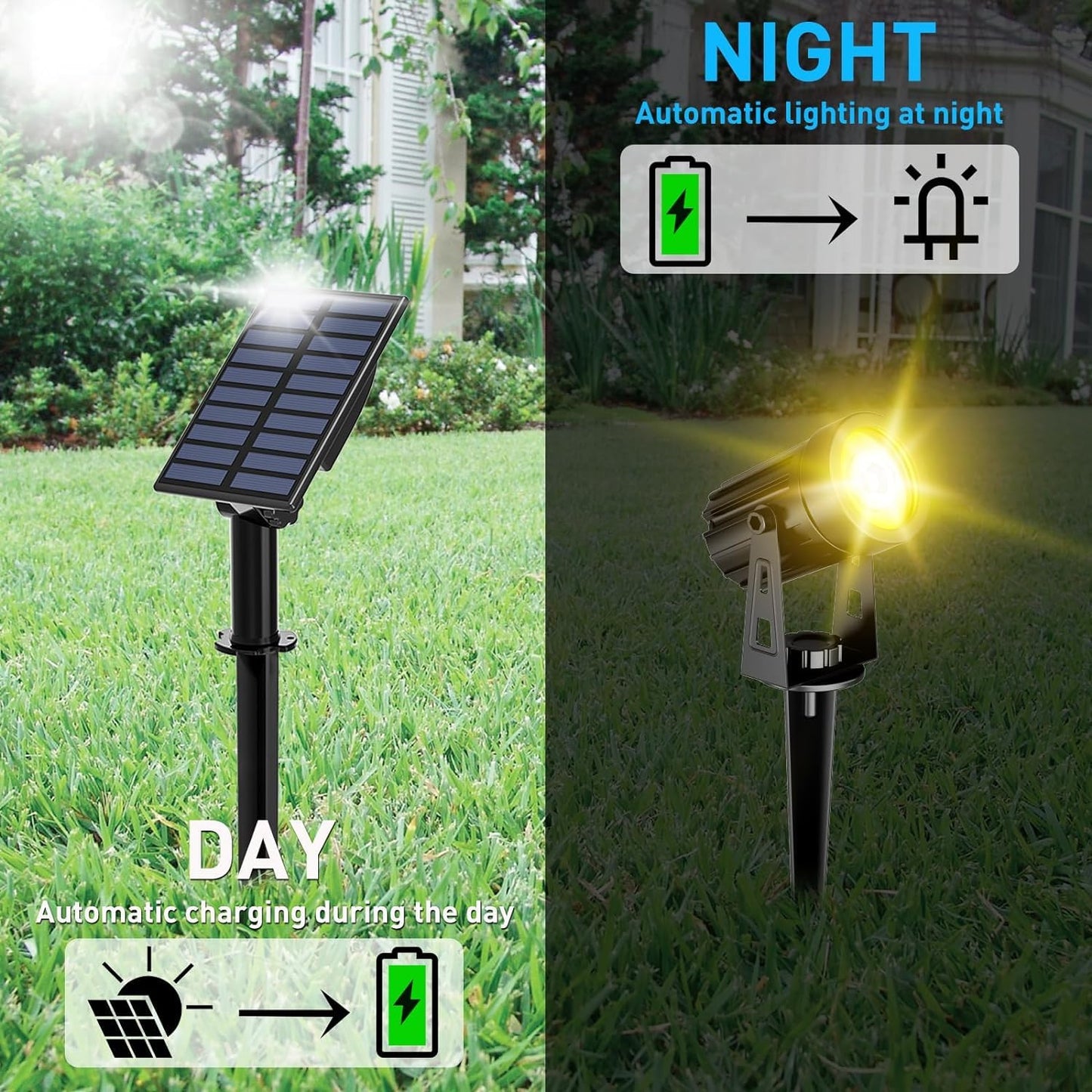 T-SUN 2W Solar Spotlights, IP65 Waterproof 9.8ft Cable Lenght 270° Angle Adjustable Auto On/Off with 2 Warm White Dual Spot Headlamp Garden Lamp Landscape Lamp for Tree,Patio, Yard, Garden