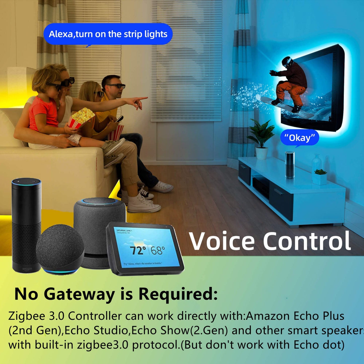 GIDERWEL 32.8ft ZigBee RGBW LED Strip Lights Smart Dimmable Kit with ZigBee 3.0 Controller,Work with Hub Bridge Echo Plus for APP/Alexa Voice Control RGB Warm White RGBWW LightStrip Ambiance Lighting