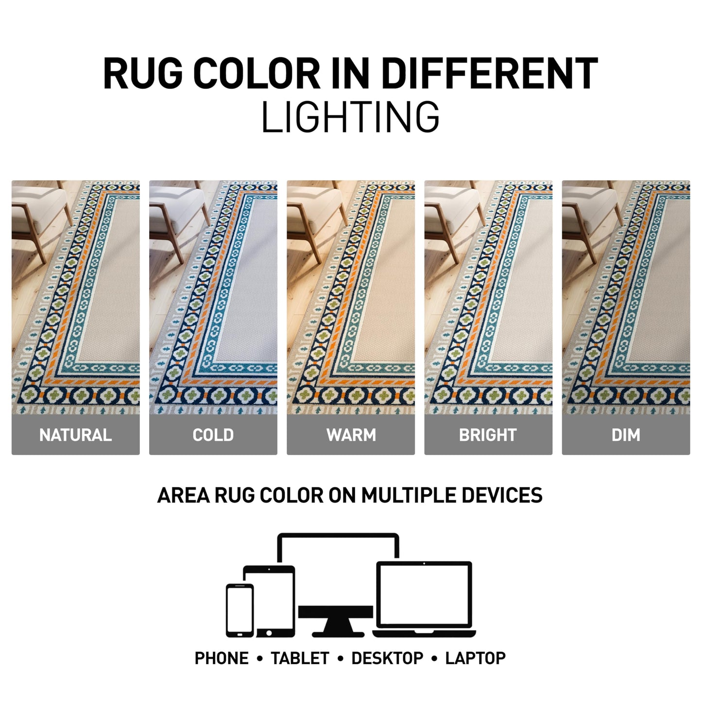Rugshop Indoor/Outdoor High-Low Textured Area Rug, Coastal Border, Easy-Clean Patio Rug for Porch Deck Balcony 6' 6" x 9' Multi