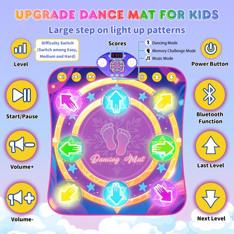 Dance Mat Toys for 3-12 Year Old Girls & Boys, Dance Mats with Light Up 8-Buttons & Wireless Bluetooth, Music Dance Toy with 5 Modes Game, Birthday Xmas Gifts for 3 4 5 6 7 8 9 10+ Year Old Girls Boys