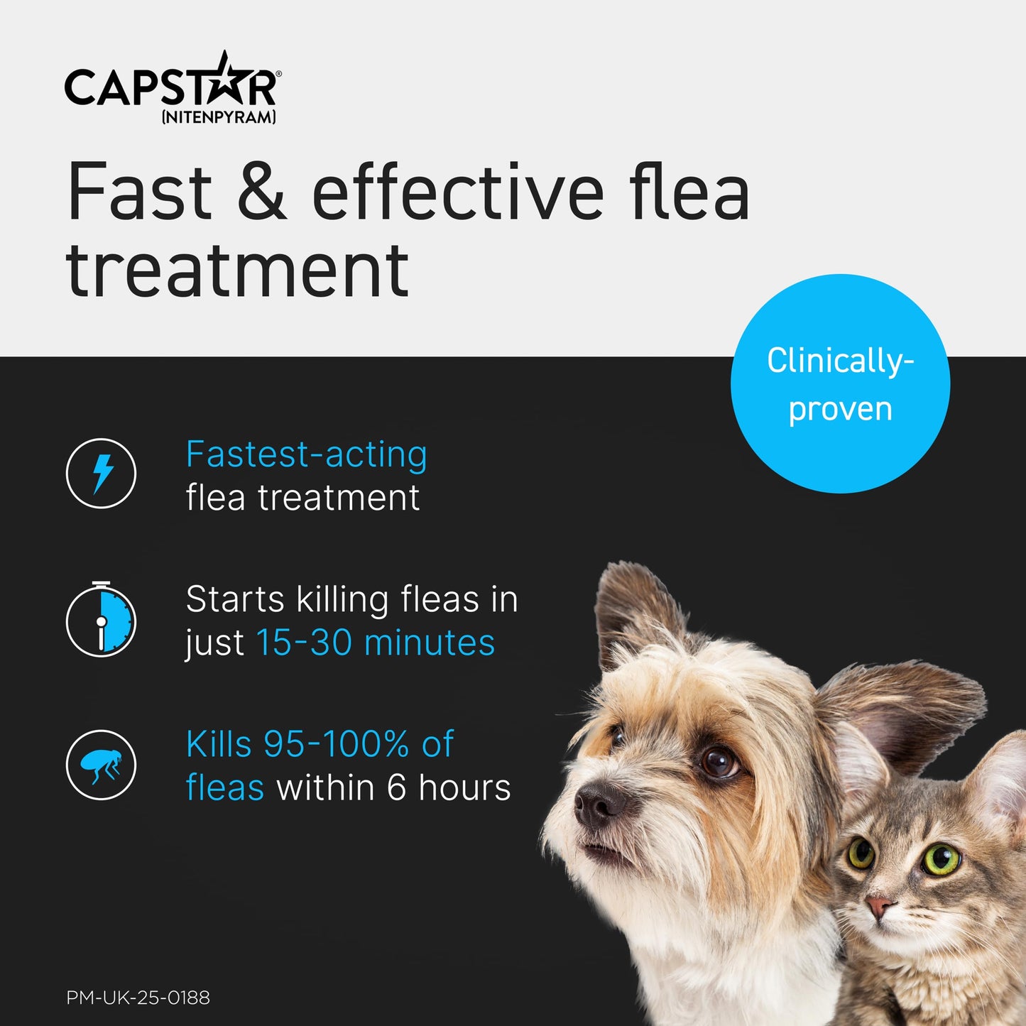 Capstar Flea Tablets for Dogs and Cats from 1kg to 11kg, Oral Medication for Flea Treatment in Small Dogs and Cats, Contains 6x 11.4mg Nitenpyram Flea Tablet